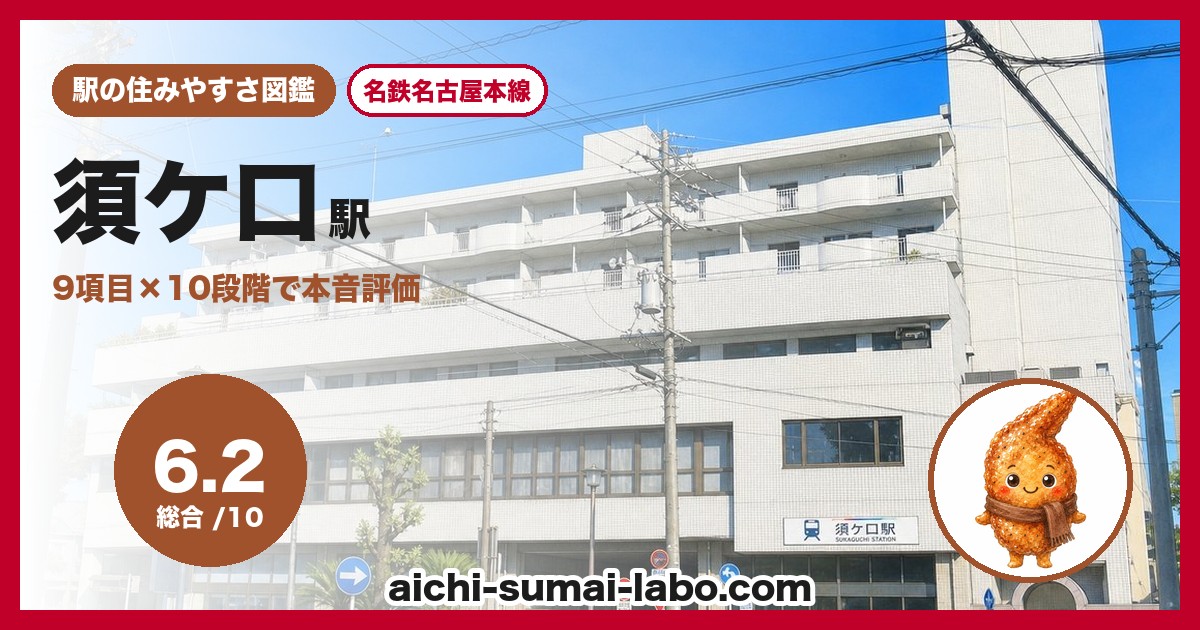 住みやすさを9項目で本音評価