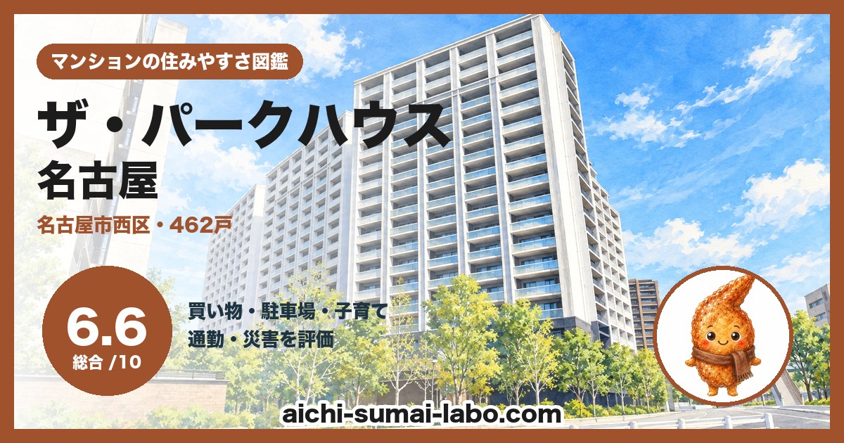 ザ・パークハウス名古屋の住みやすさ（総合6.6）